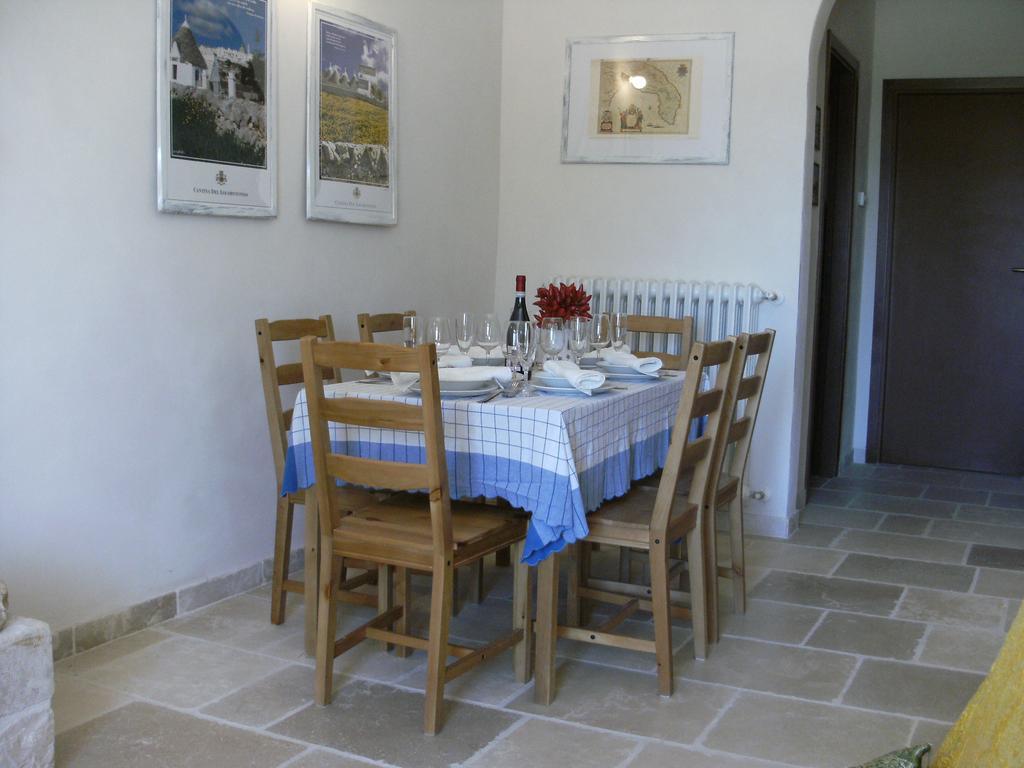 Trulli E Masseria Ianella Country house *